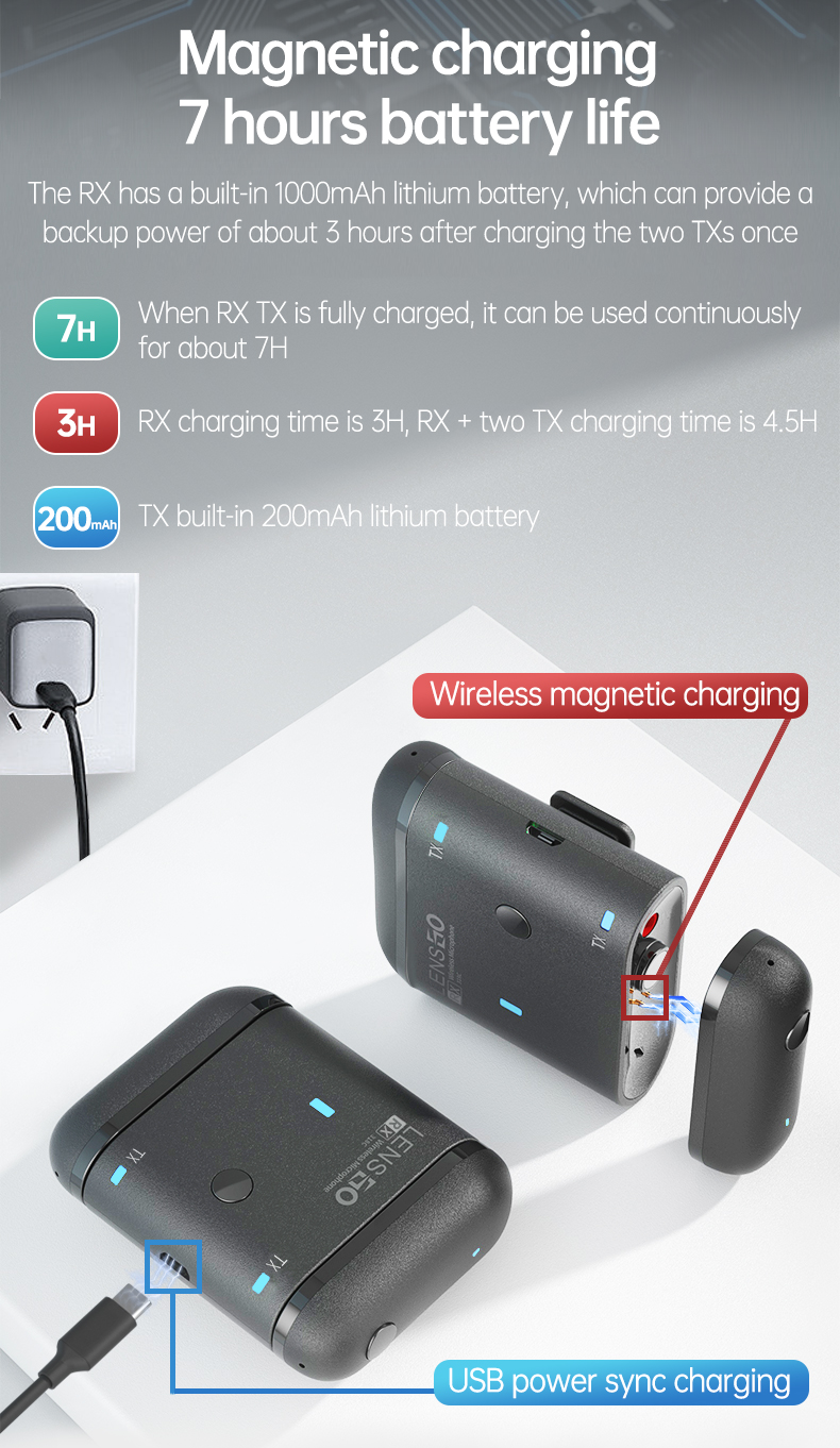 LENSGO 318C II 2.4GHz Dual Clip on Wireless Lavalier Microphone