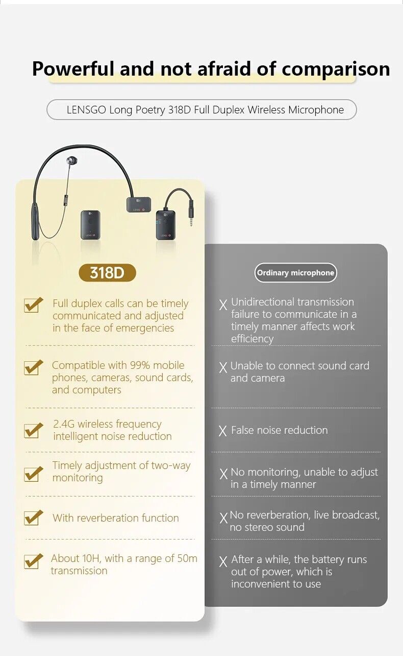 318D-1V2 Lightweight And Portable Microphone (Black)