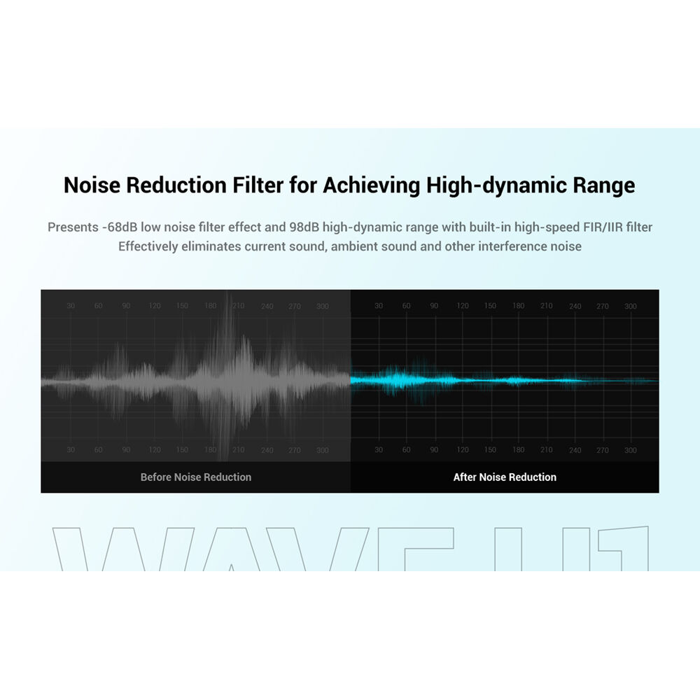 Smallrig simorr Wave U1 USB Condenser Microphone (Black)