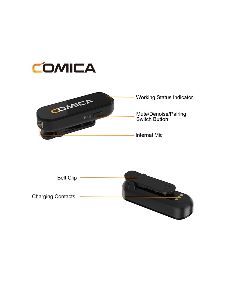 Comica Vimo S-MI Dual Mini Wireless Microphone IPHONE