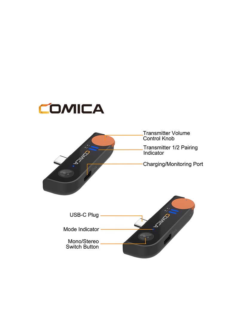 Comica Vimo S-UC Dual Mini Wireless Microphone Type C