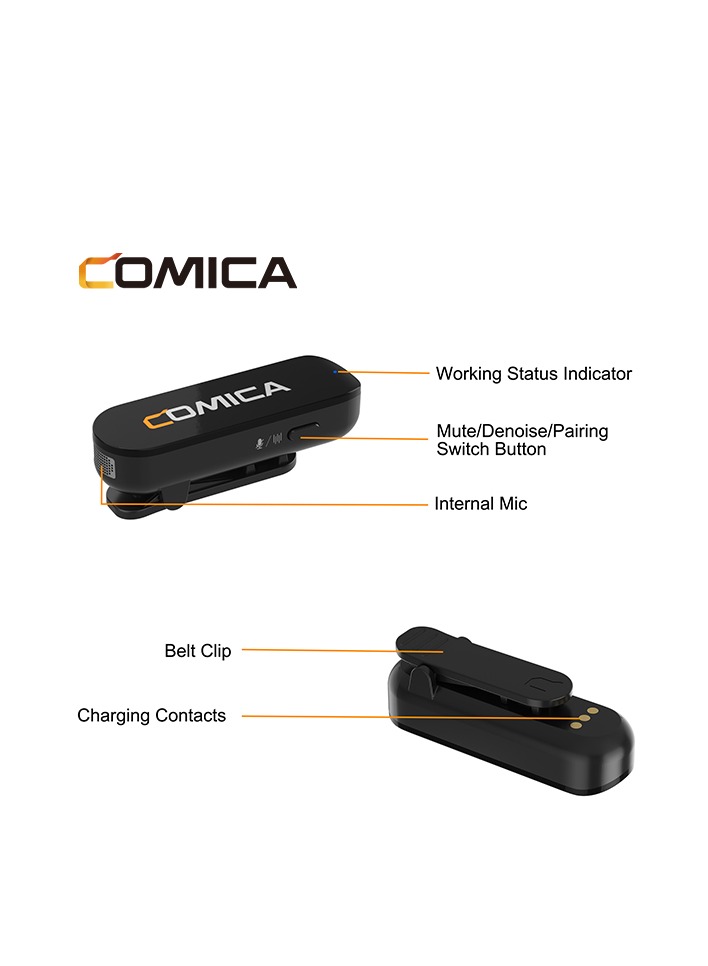 Comica Vimo S-UC Dual Mini Wireless Microphone Type C