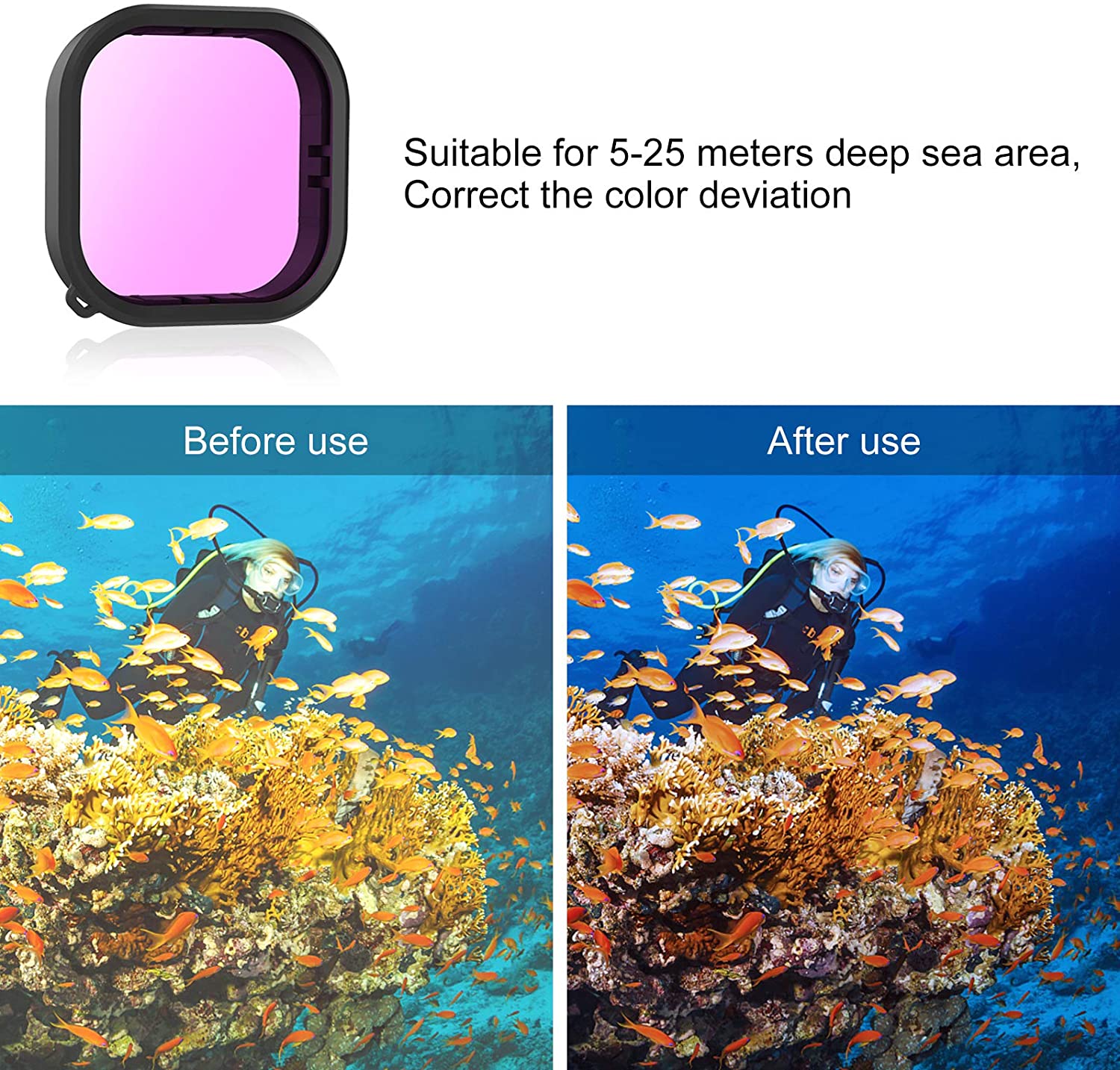 Protective Housing Case Shell Bracket for Gopro Hero 9 and Hero 10