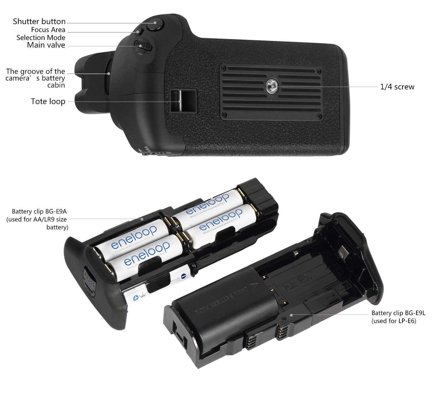 Pixel battery grip E6 for Canon 5D II