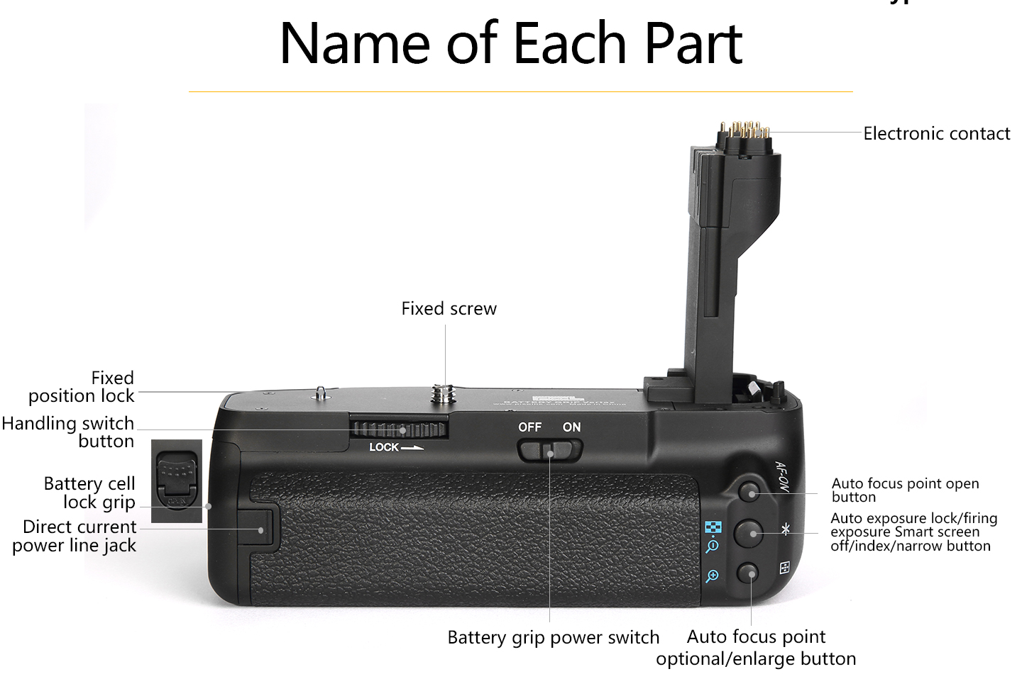 Pixel battery grip E6 for Canon 5D II