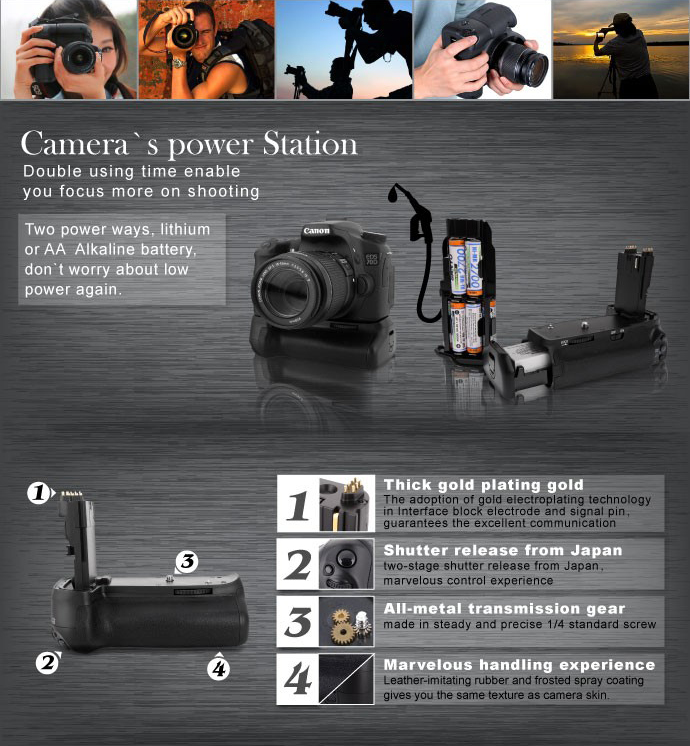 Meike battery grip E14 for Canon 70D/80D/90D