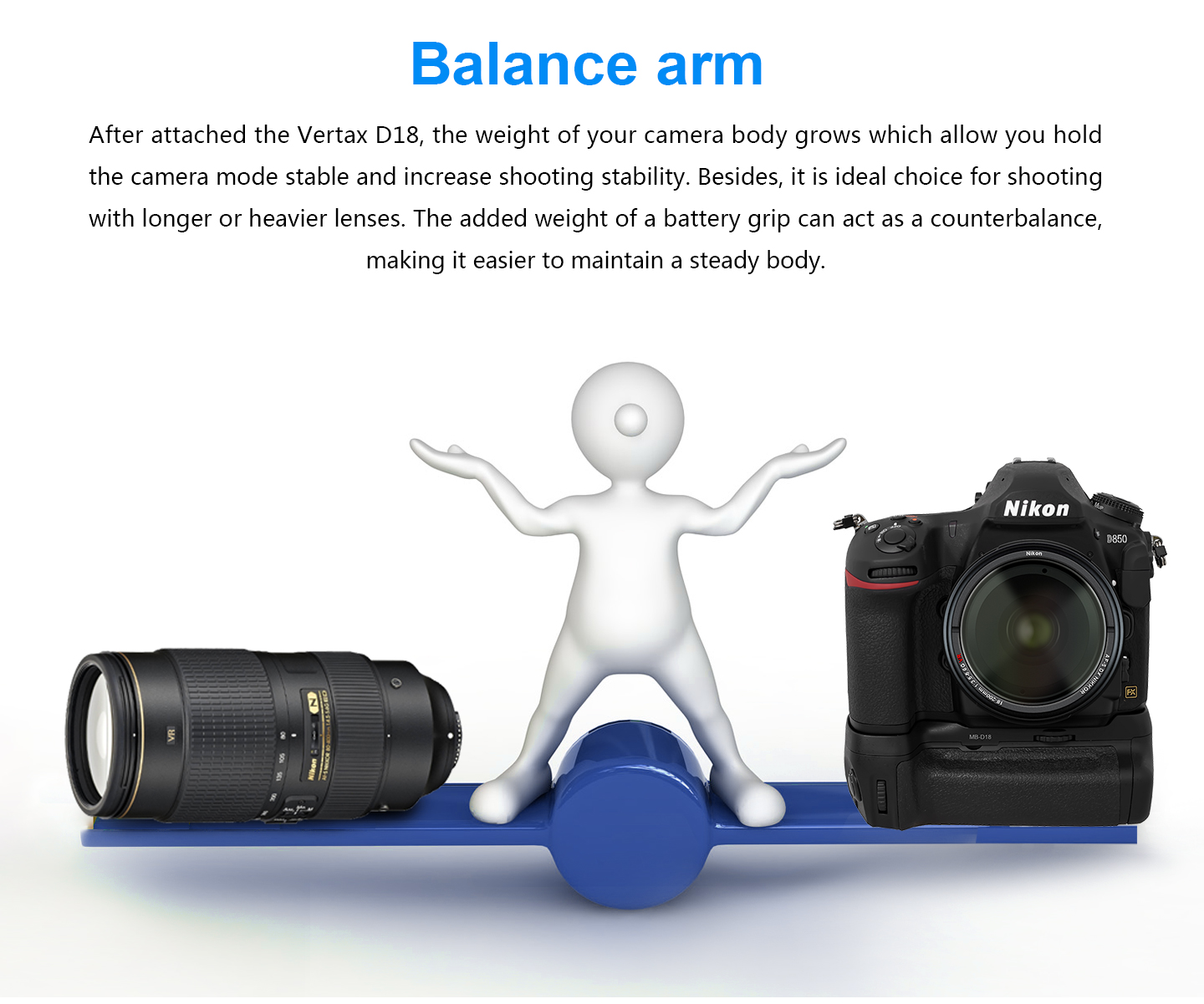 Pixel battery grip D18 for Nikon D850