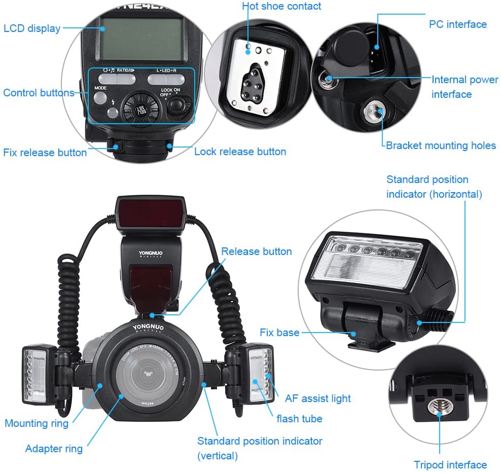 Yongnuo YN-24EX TTL Macro Twin Lite Flash for Canon